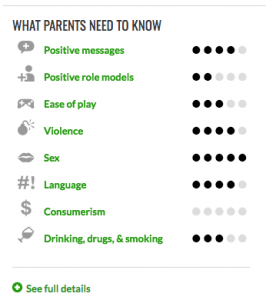 Parents Guide to Video Games